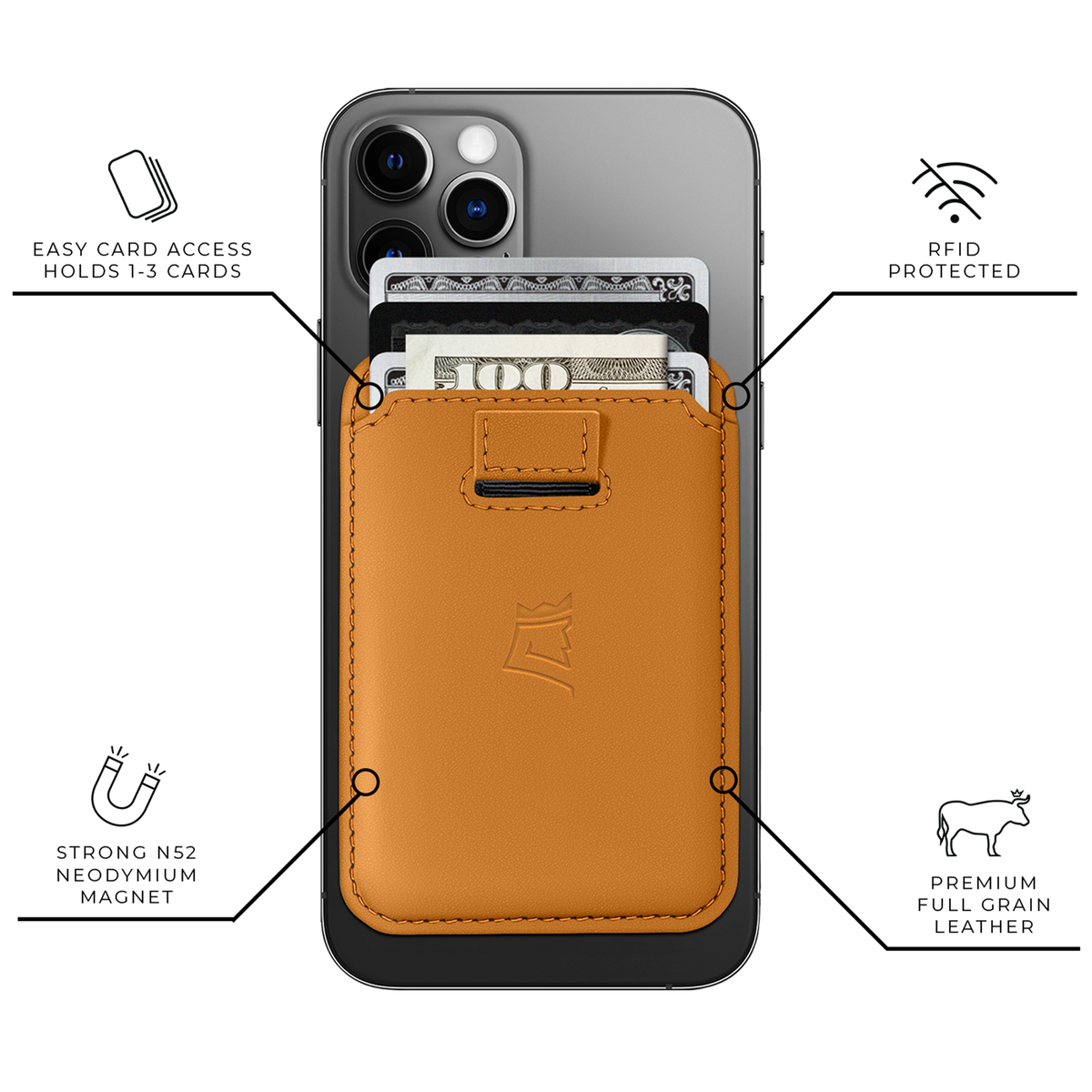Mag Wallet