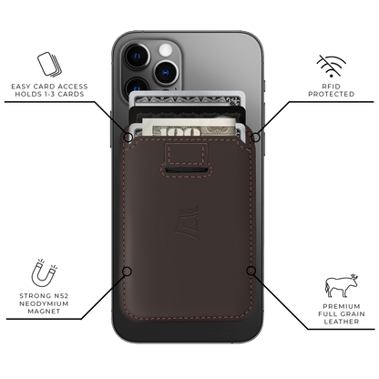 Mag Wallet