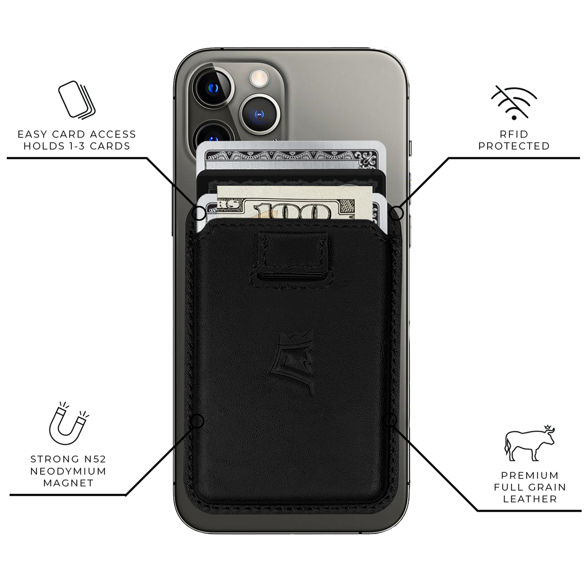 Mag Wallet