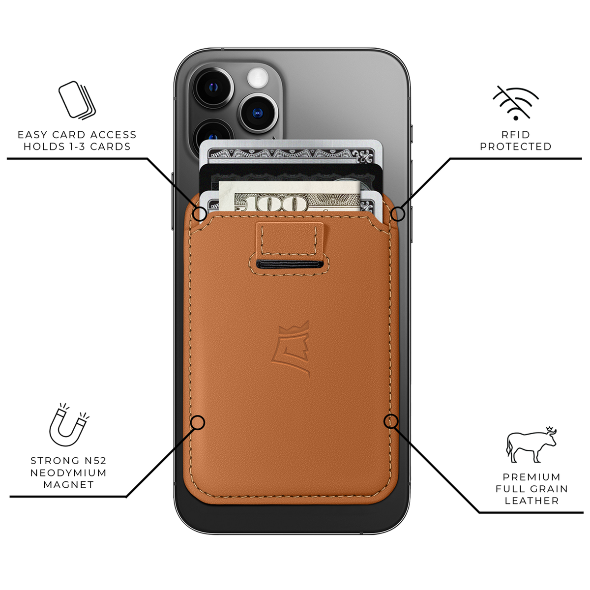 Mag Wallet